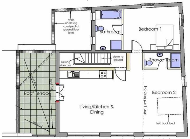 Spacious Apartment With Roof Terrace, Near The Waterfront, איפסוויץ' מראה חיצוני תמונה